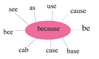 Women in space question no 10 class 7 flight, because