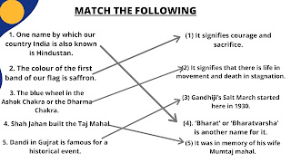 Explore India Quiz time class 8 Assam English Question Answer,