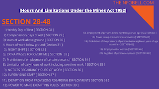 Explain the Provisions relating hours and Limitations of Employment under the mines Act 1952 notes