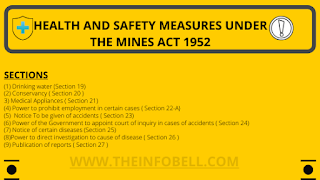Health and Safety measures, provision, regulations under the mines Act 1952 notes