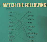 Lesson 1 | Ten Little Fingers | Class 3 | English | Questions | Answers | SCERT | ASSAM