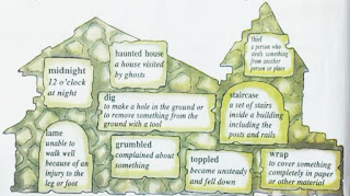 class 6, lesson 2, question no 3, questions and answers