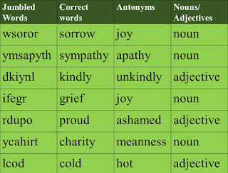 lesson 7, class 8, question 4