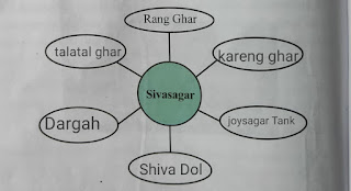 A Visit to Sivasagar | English | Class 4 | Lesson 8 | Questions | Answers | SCERT | ASSAM