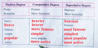 questions and answers, lesson 1, question 9