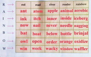 questions and answers, question number 11, answers of the rainbow, class 6
